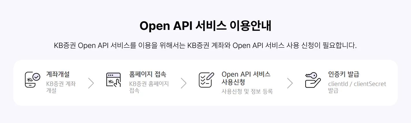 KB증권 Open API 이용 절차 4단계 — 계좌개설, 홈페이지 접속, 서비스 사용신청, 인증키 발급